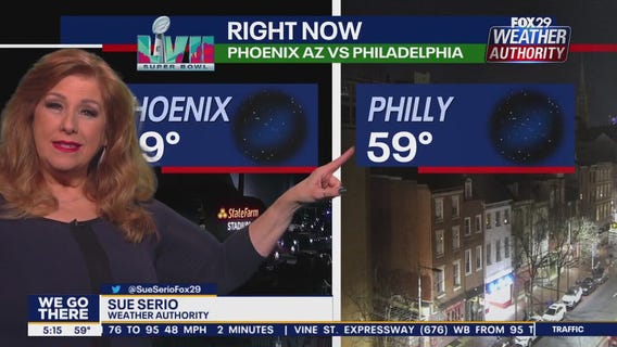 Weather Authority: Friday, 5 a.m. forecast