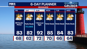 Weather Webcast with Chief Meteorologist Tom Wachs