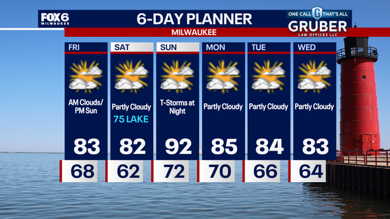 Weather Webcast with Chief Meteorologist Tom Wachs