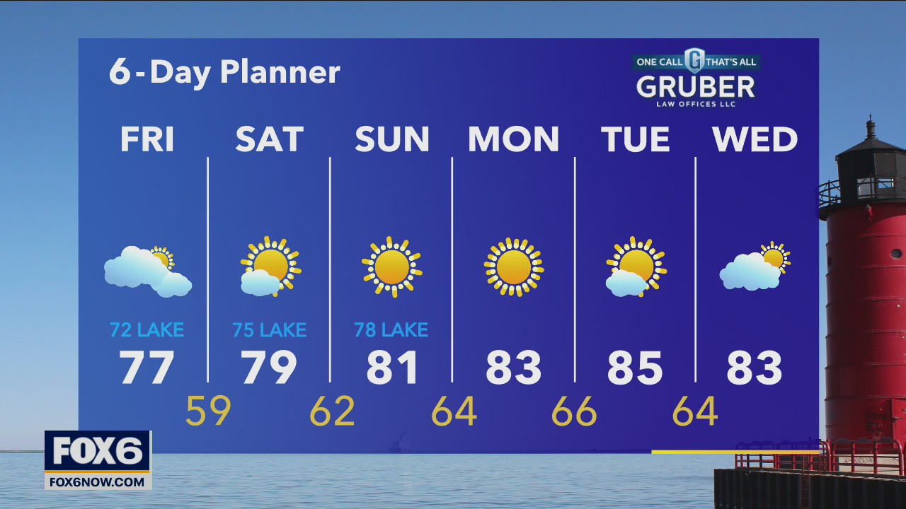 Weather webcast with Rob Haswell