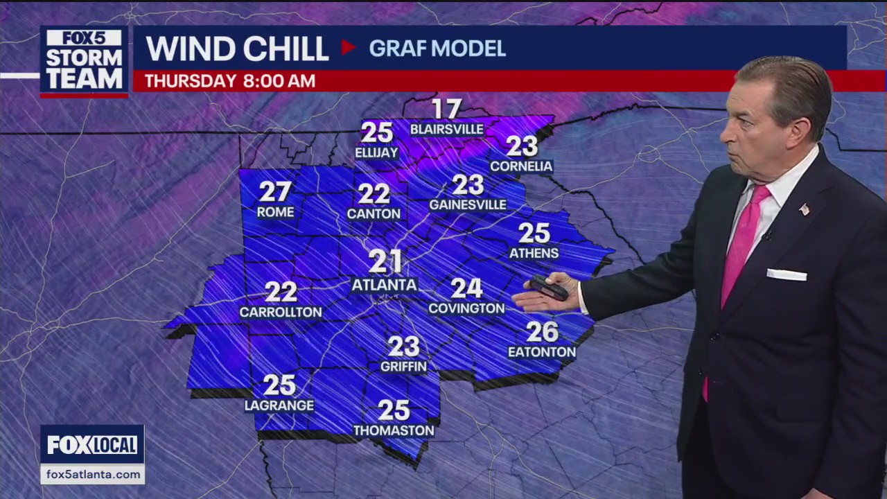 Wednesday evening forecast