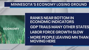 Minnesota's economy is falling behind: Report
