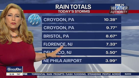 More than 10 inches of rain reported as parts of Bucks, Burlington hit by estimated 100-year-flood