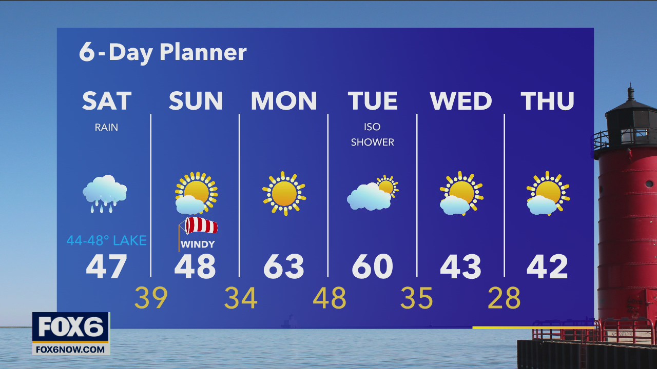 Weather Webcast with Eric Manges