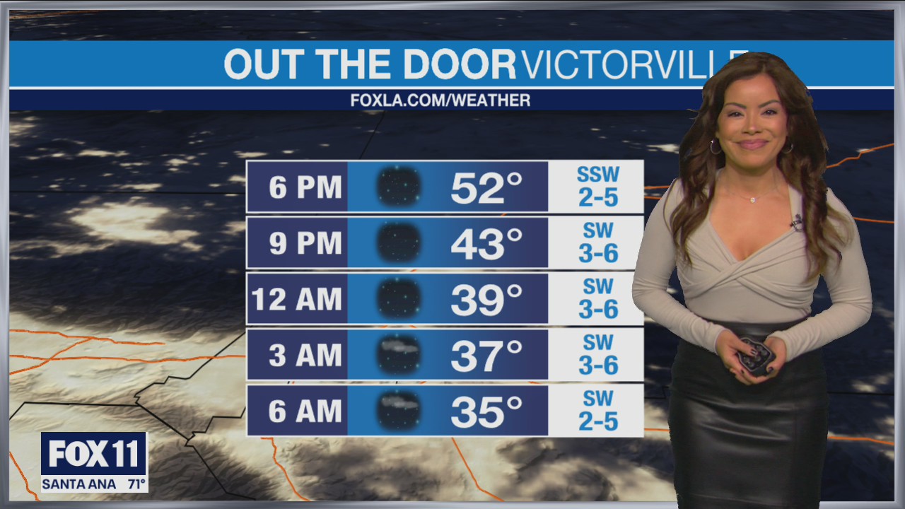 Weather Forecast: Sunday, Jan. 23