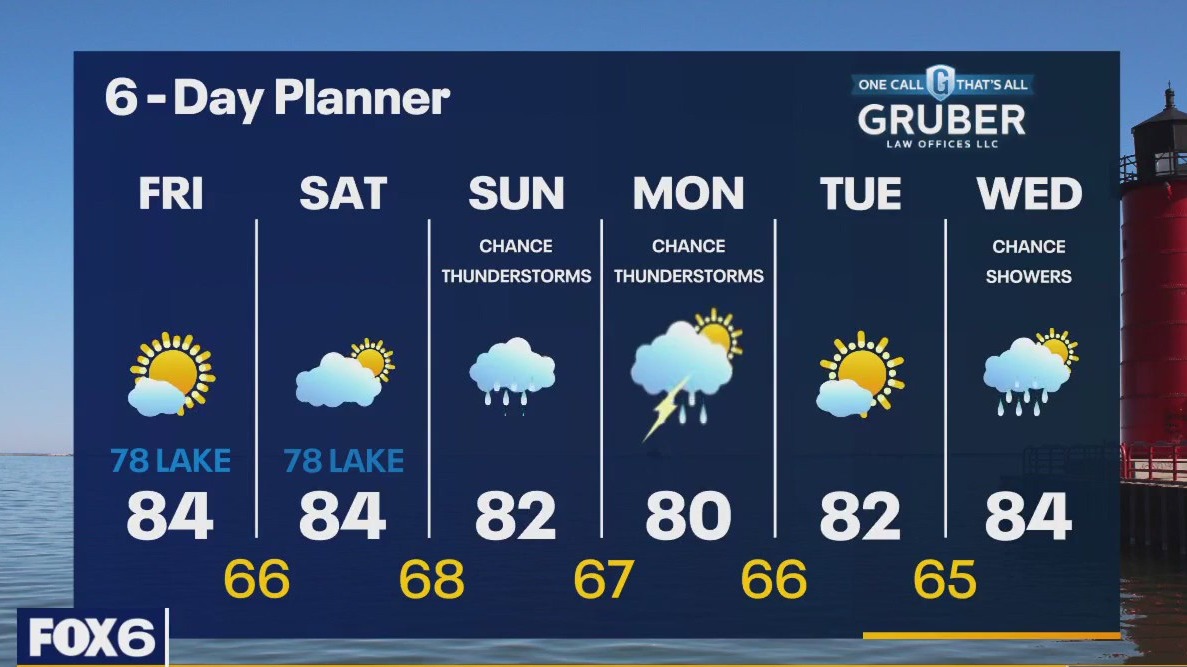 Weather webcast with Rob Haswell | FOX6 Milwaukee