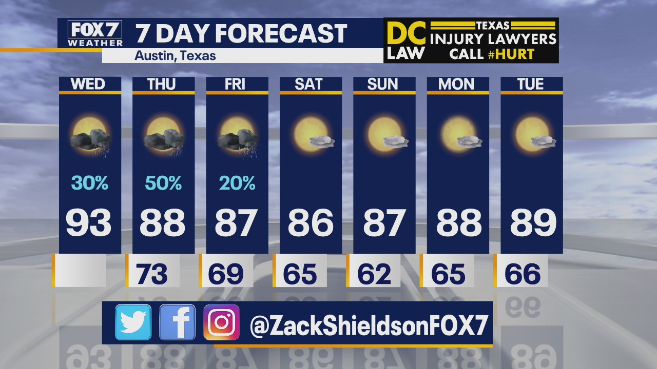 Noon weather forecast for September 16, 2020