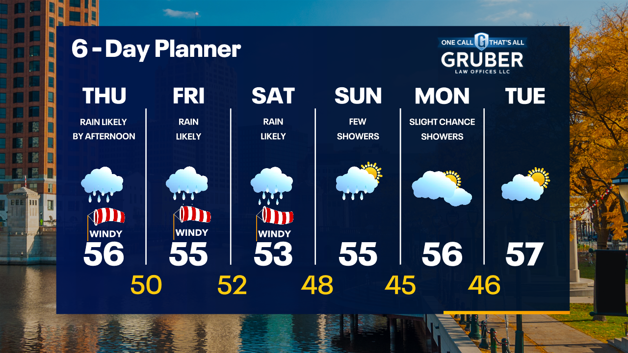 Weather Webcast with Tom Wachs