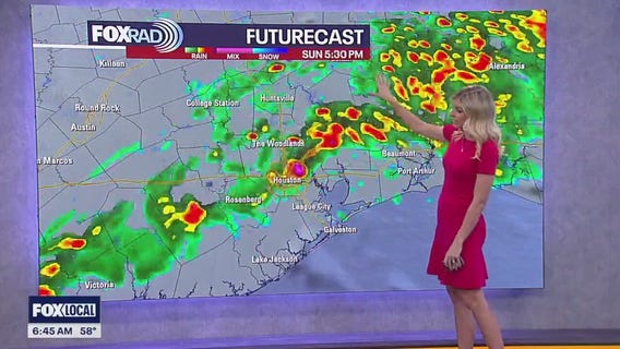 Houston weather: Your Jan. 26 morning forecast
