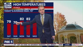 Saturday Morning Weather Forecast