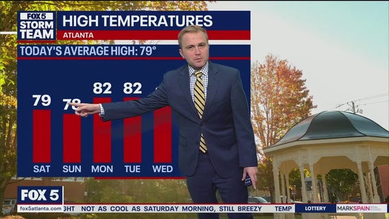 Saturday Morning Weather Forecast