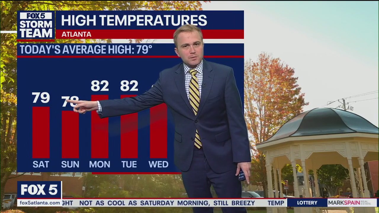 Saturday Morning Weather Forecast