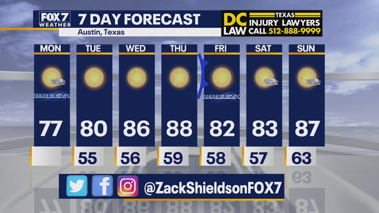 Morning weather forecast for September 28, 2020