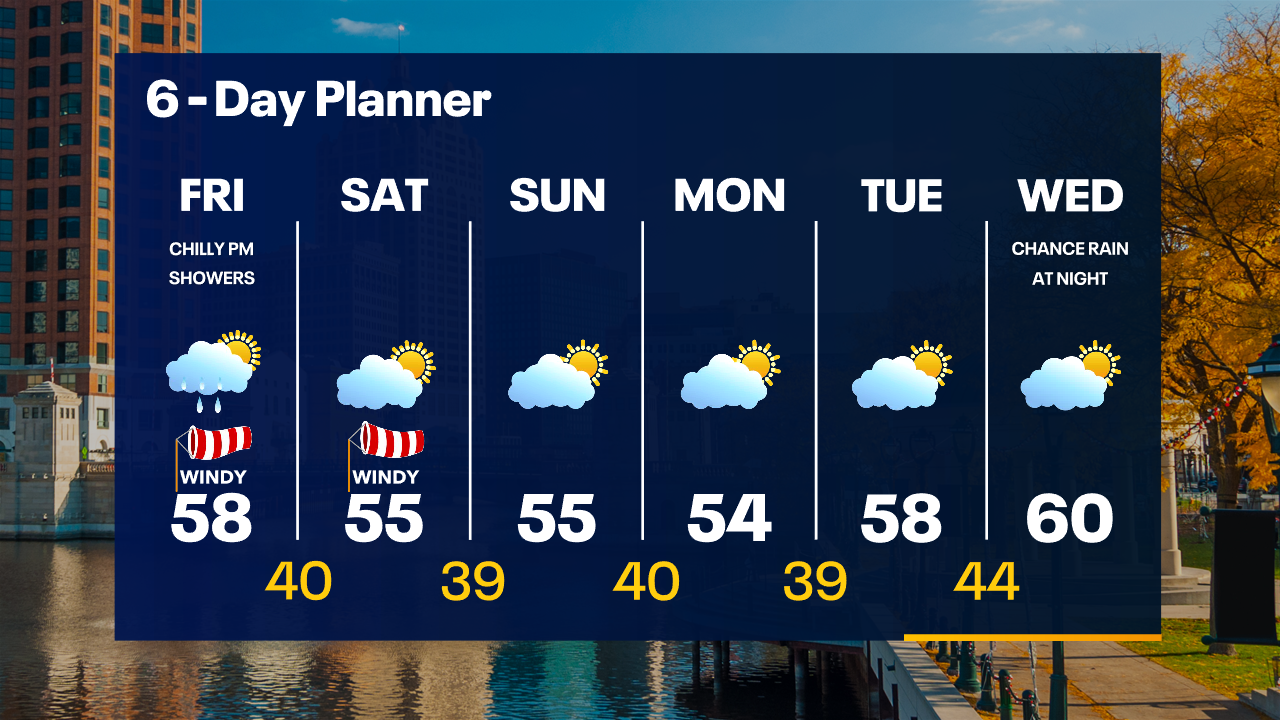 Weather Webcast with Tom Wachs