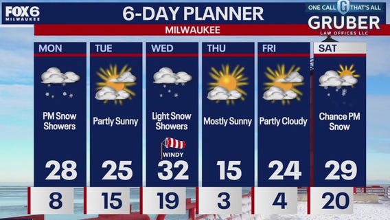 Weather webcast with Stephanie Barichello
