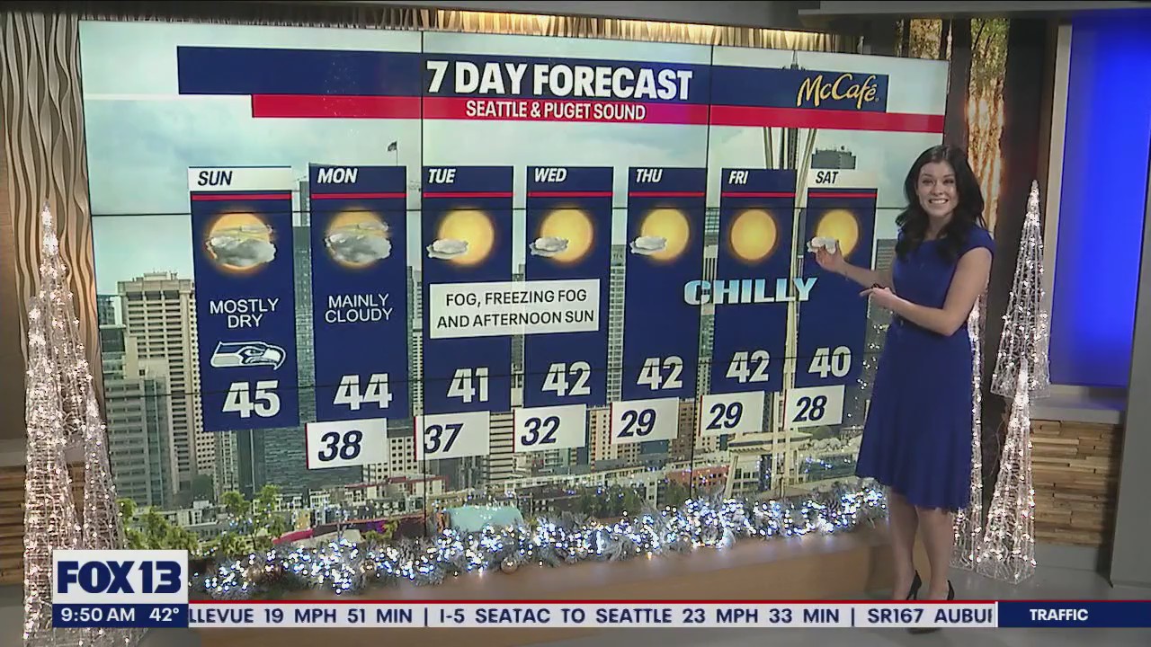 Chilly and dry next week