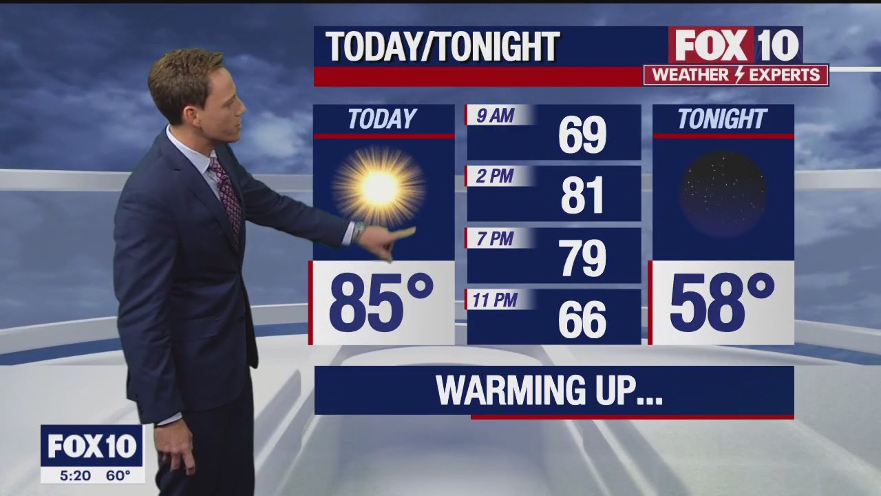 Morning Weather Forecast - 4/20/23
