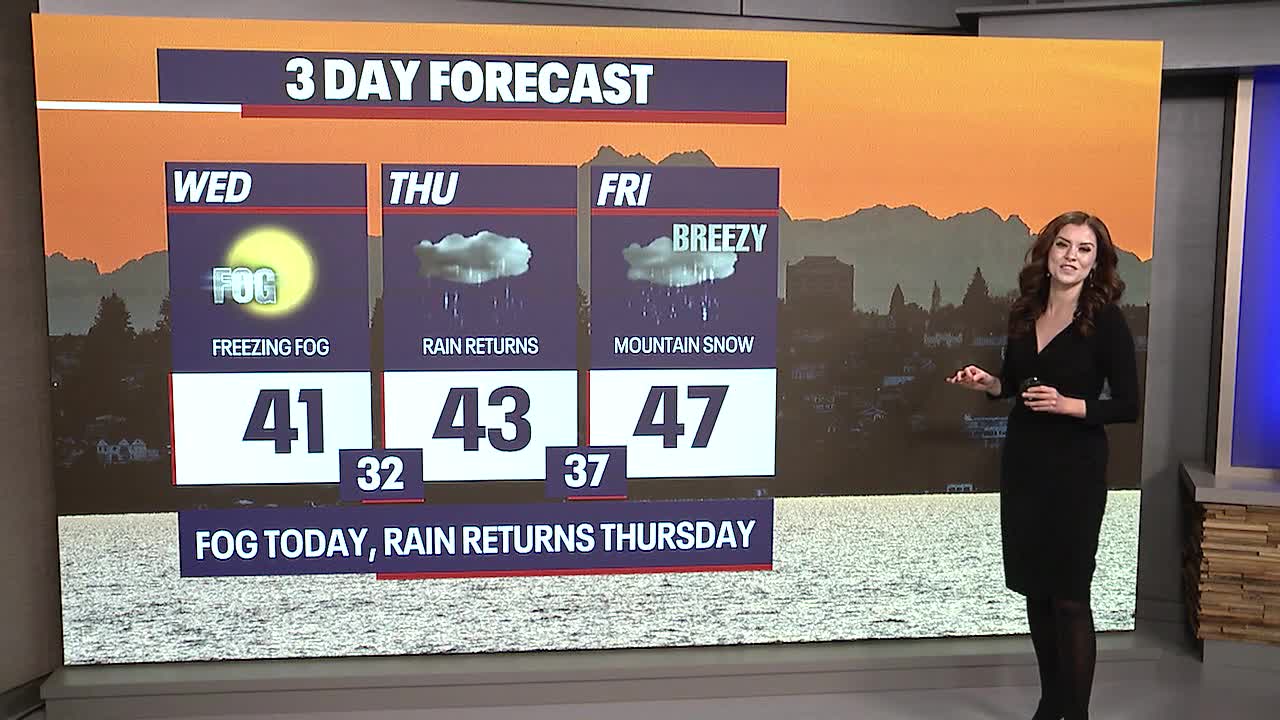 Fog is back again Wednesday morning