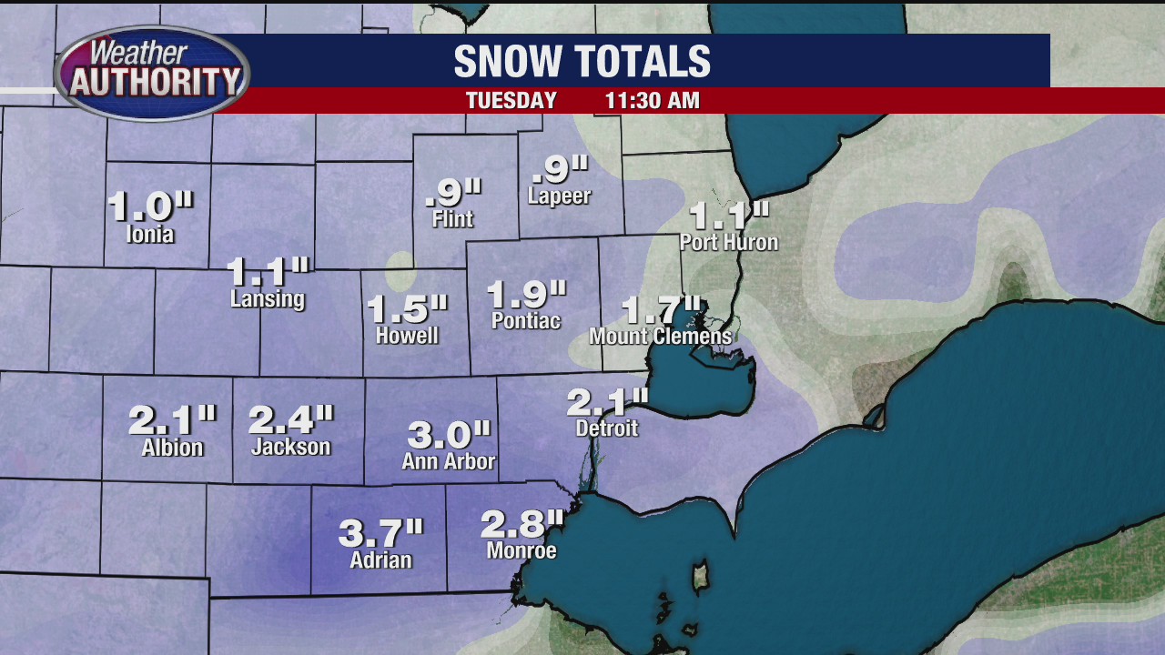 Winter weather outlook for metro Detroit this week