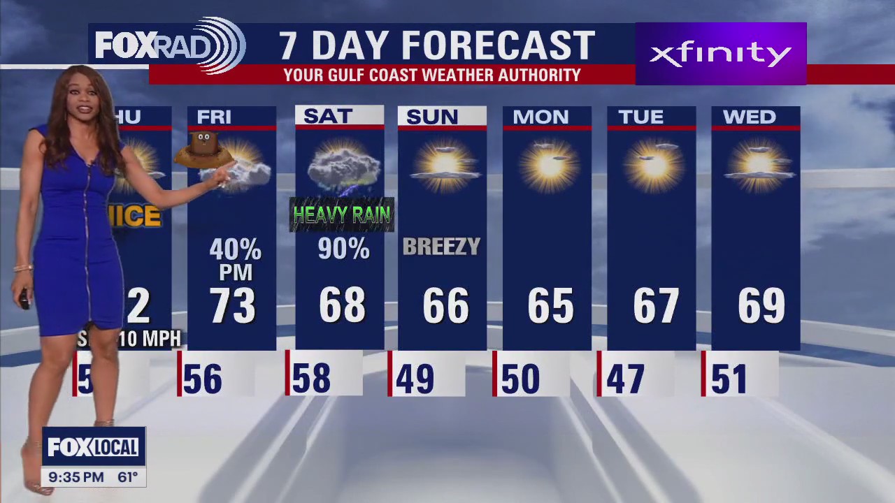 FOX26 Houston Weather Forecast
