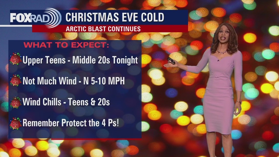 Christmas Eve temps in the 10s, 20s so stay warm!