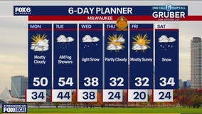 Weather webcast with Stephanie Barichello