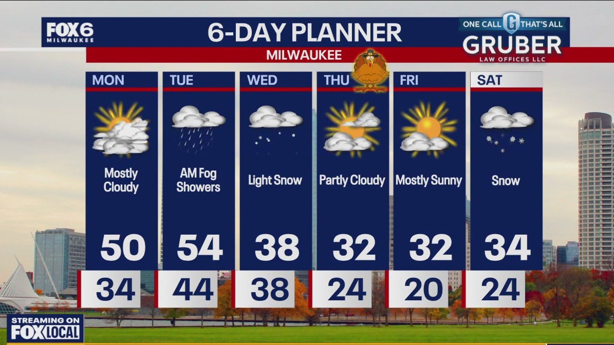 Weather webcast with Stephanie Barichello