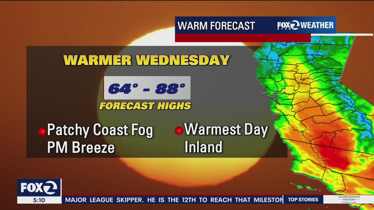 Warm Wednesday, rain on the way