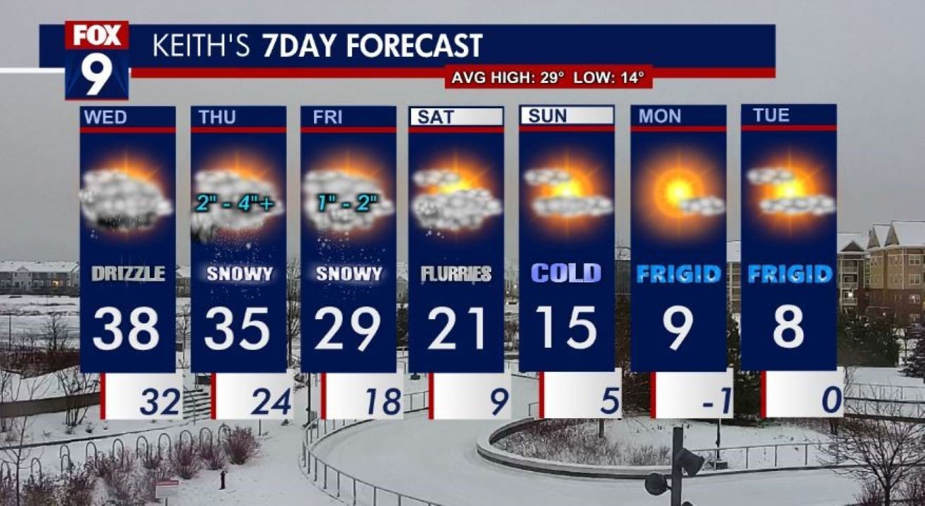 Wednesday forecast: Slushy snow in the morning; snow Thursday