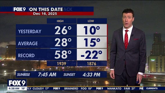 The science behind Minnesota's snow pack