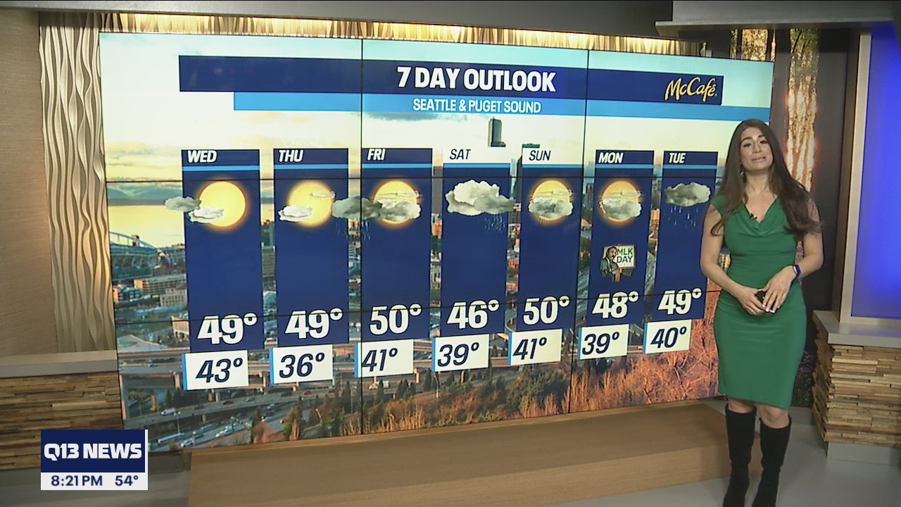 Rain continues Tuesday, Flood Watch in effect