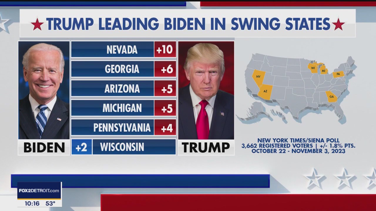 Breaking down the start of a big week in politics