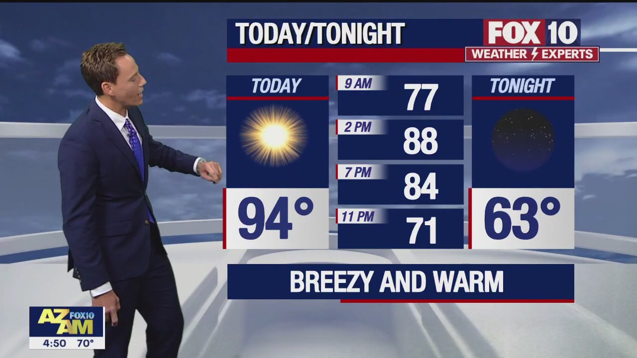 Morning Weather Forecast - 4/12/23