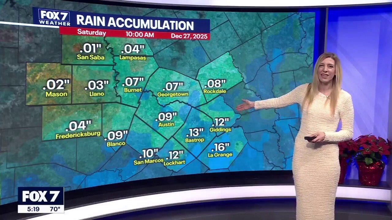 Austin weather: Dec. 21 evening forecast