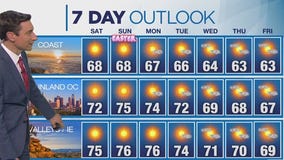 Weather forecast for Saturday, April 19