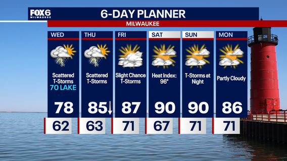 Weather Webcast with Chief Meteorologist Tom Wachs