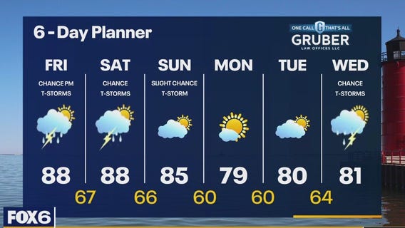 Weather webcast with Lisa Michaels