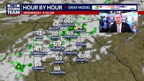 Tuesday Night Weather Update