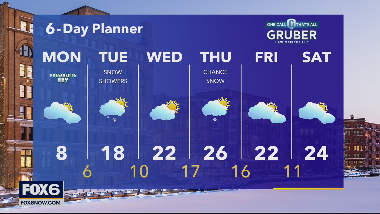Weather webcast with Rob Haswell