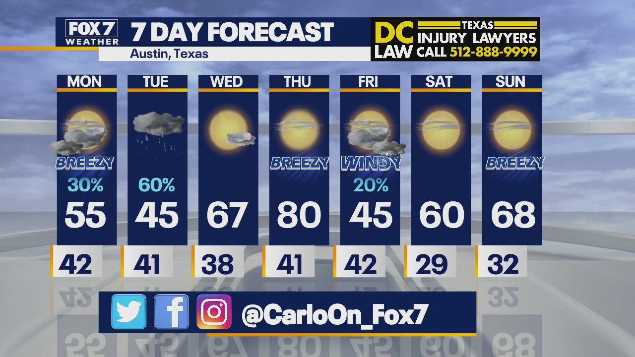 Noon weather forecast for March 7, 2022