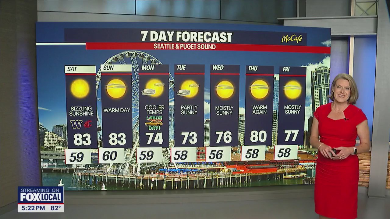 Seattle weather: 80-degree holiday weekend