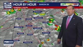 Tuesday evening forecast