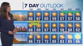 Weather Forecast for Tuesday, Jan. 14