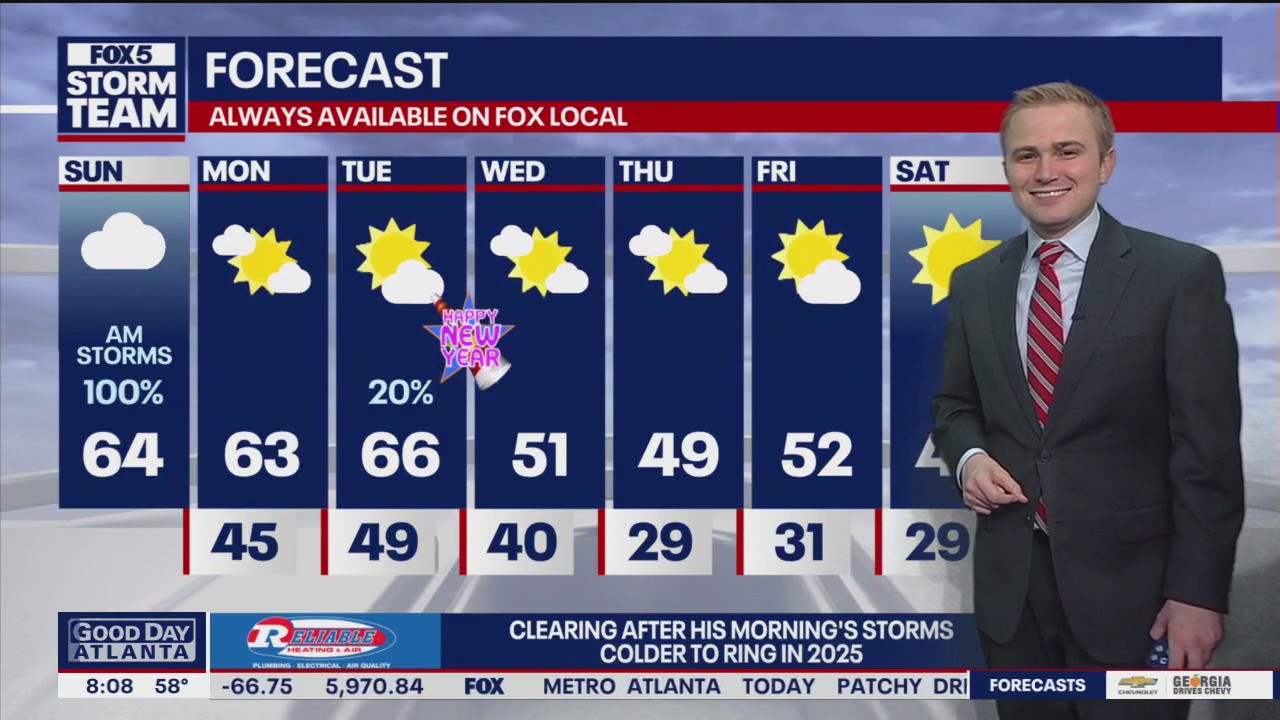Sunday morning weather forecast