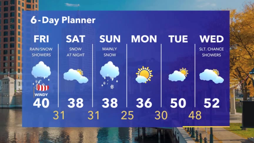 Weather Webcast with Stephanie Barichello