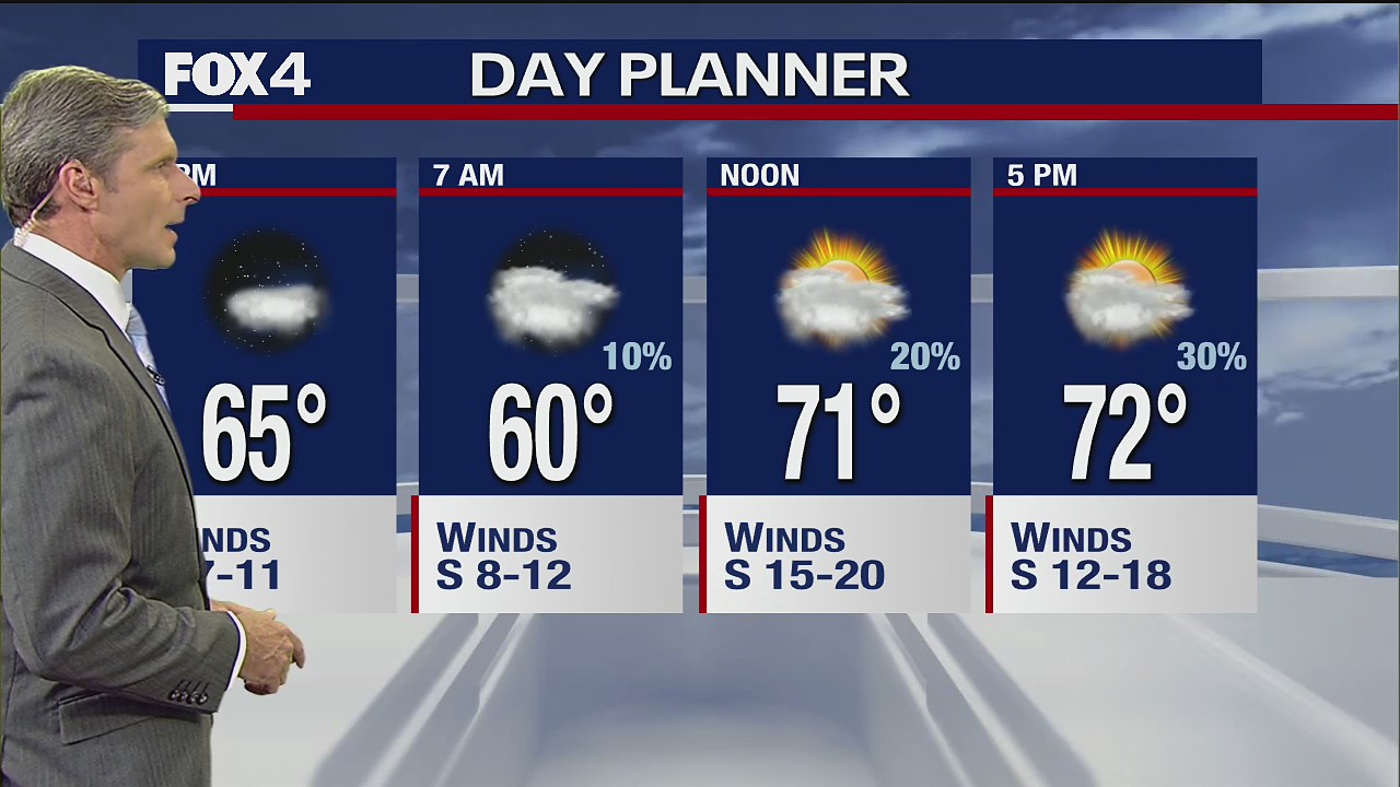 Nov. 9 evening forecast