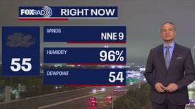 Houston weather: Cloudy, drizzly, some fog Thursday morning
