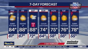 Weather Authority: Thursday forecast