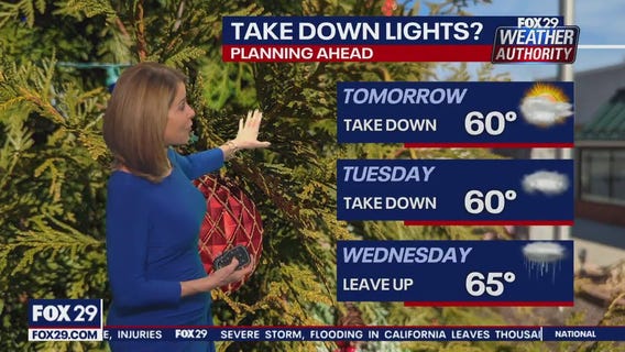 Weather Authority: 10 p.m. Sunday forecast