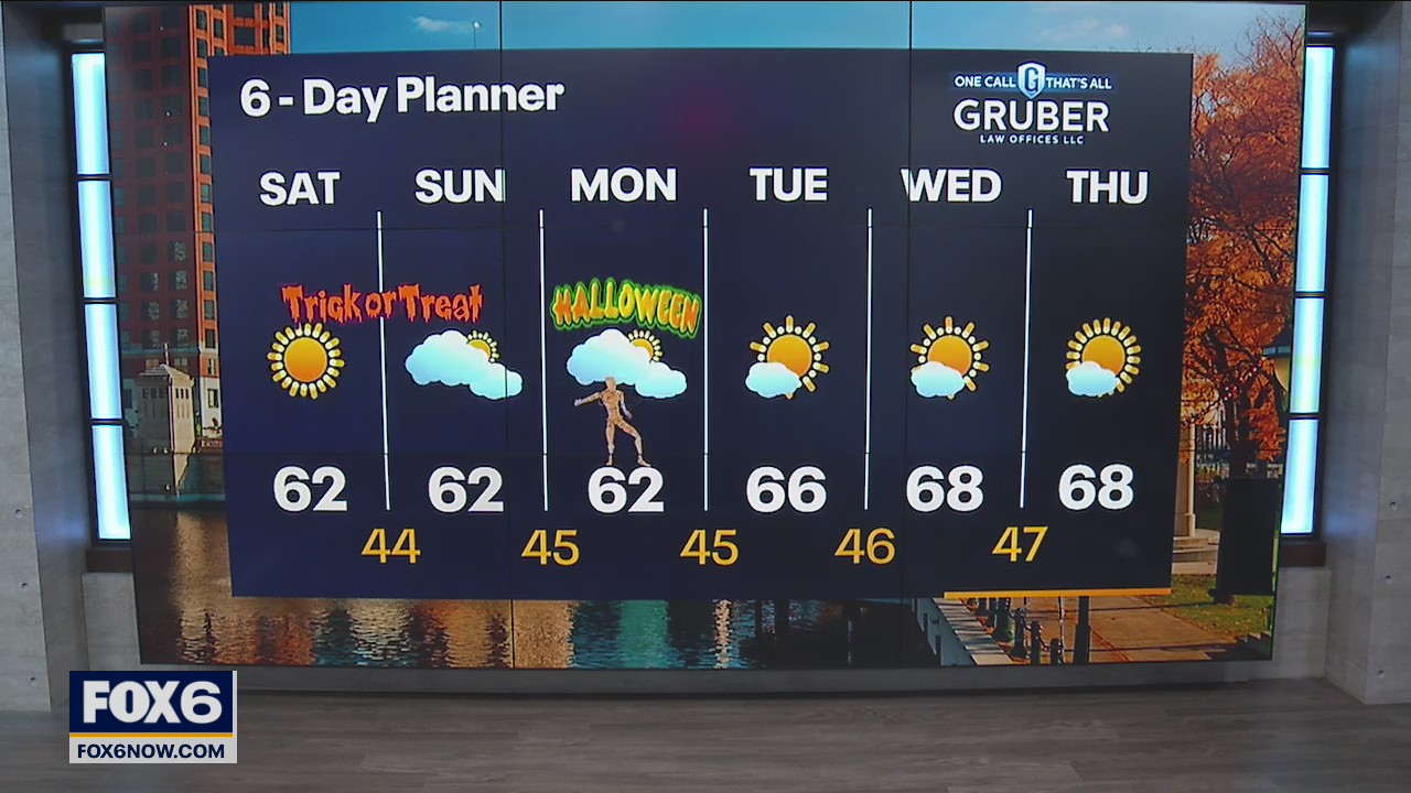Weather Webcast With Chief Meteorologist Rob Haswell | FOX6 Milwaukee
